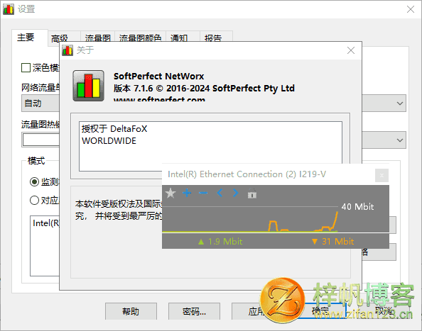 插图1–SoftPerfect NetWorx(网络流量监控工具) v26.5 中文绿色版–梓帆博客