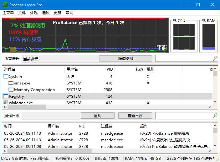 插图1–进程优化Process Lasso v18.2.1.6绿色版–梓帆博客
