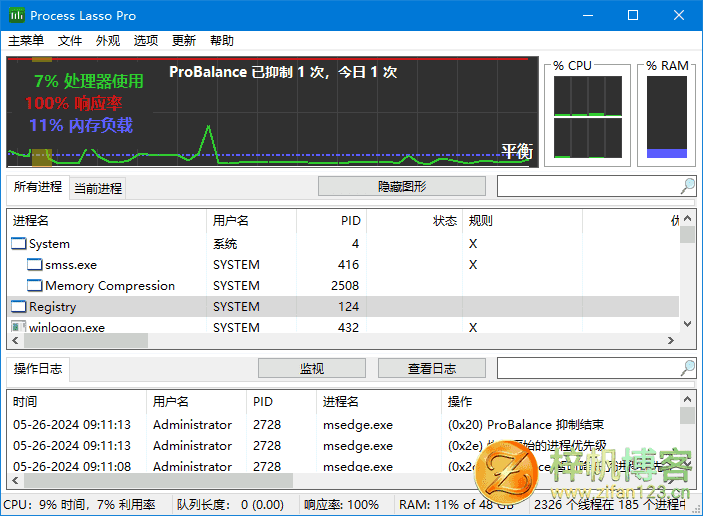插图1–Process Lasso(进程优化工具) v18.1.0.44 / 18.2.0.5 多语便携版–梓帆博客